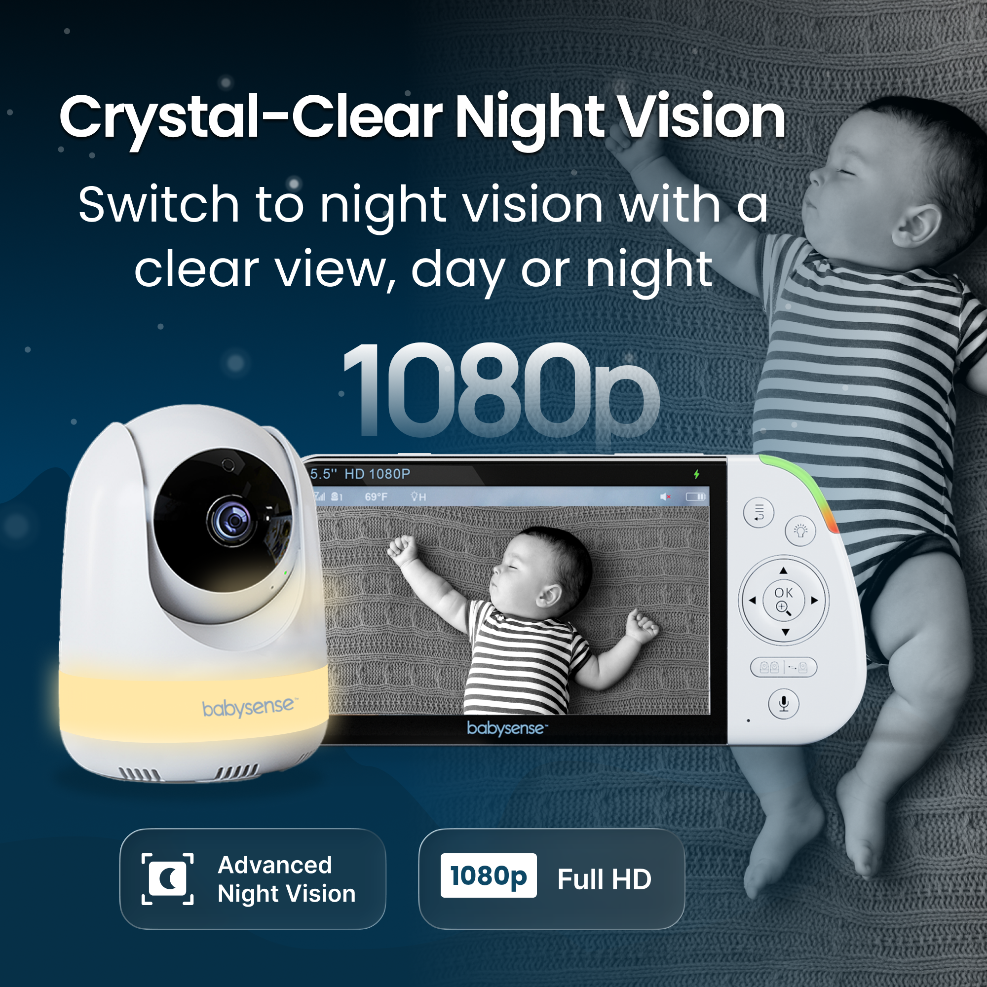 Babysense Pro: Video Baby Monitor with 3 Cameras, Non Wifi, Split Screen, Night Light & Sound Machine