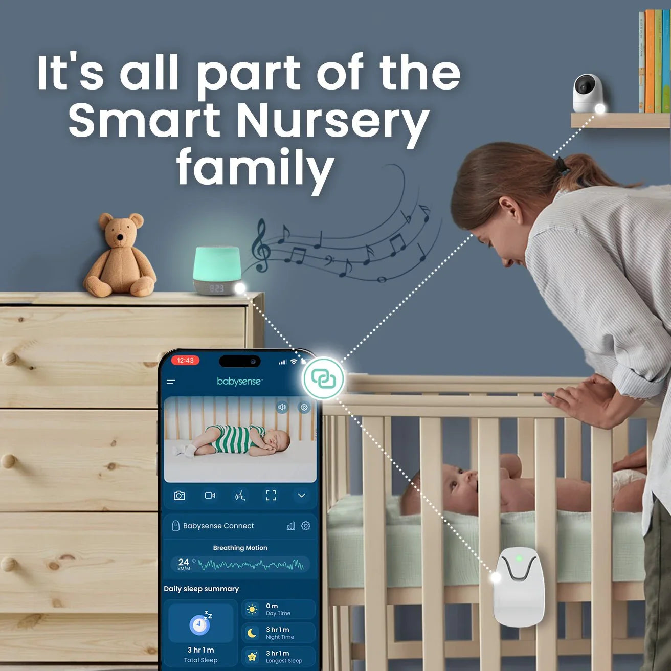 Babysense Dreamer 2.0: Baby Sleep Night Light & Sound Machine with White Noise - Babysense