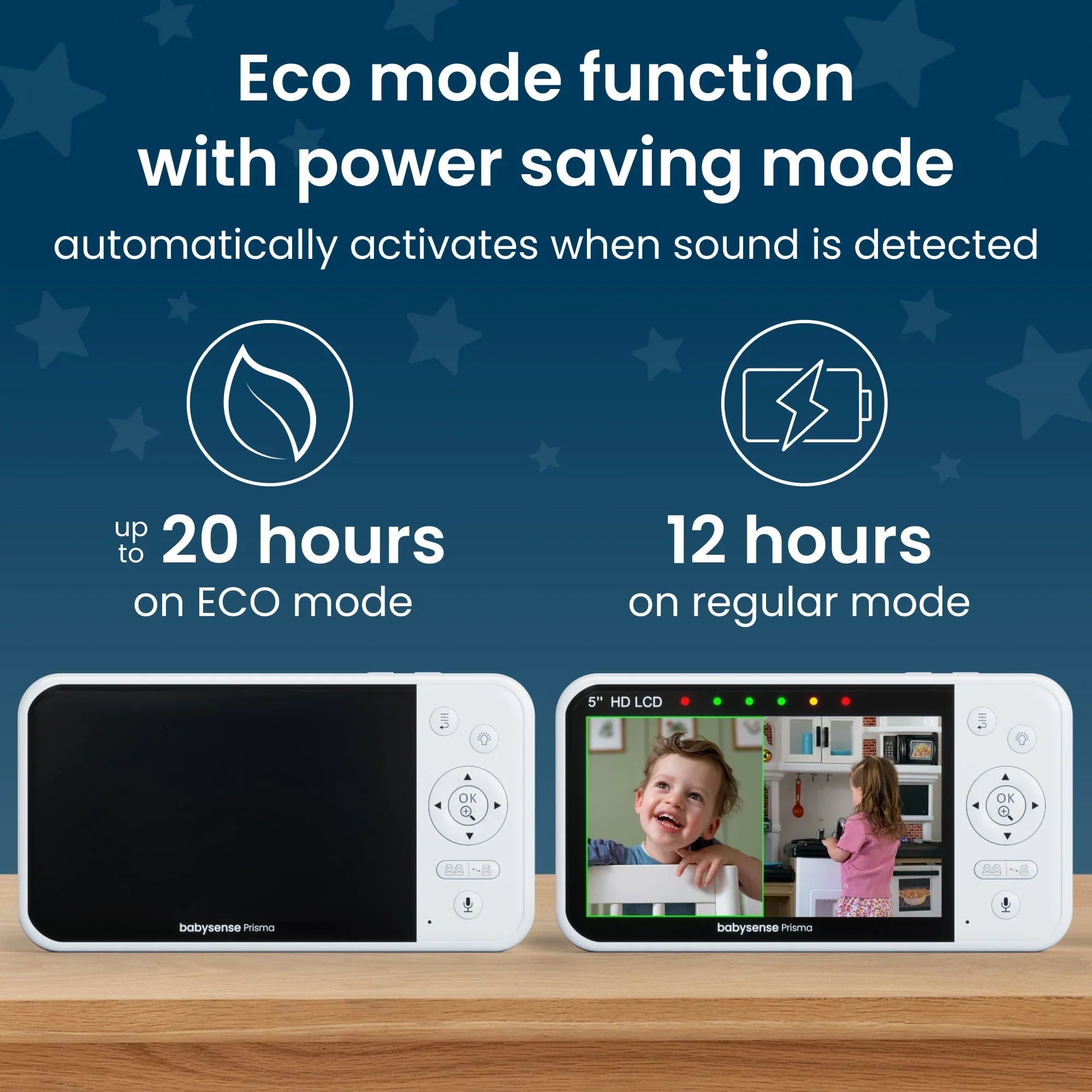 Babysense Prisma: Video Baby Monitor with 1 Camera, Non Wifi, Split Screen, Night Light & Sound Machine - Babysense