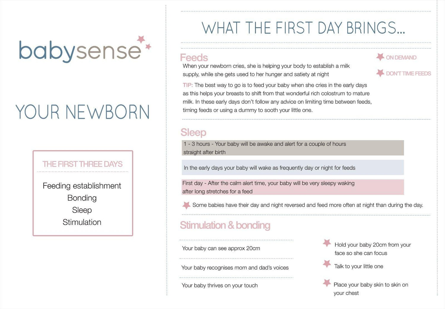 First 24 hours - Babysense