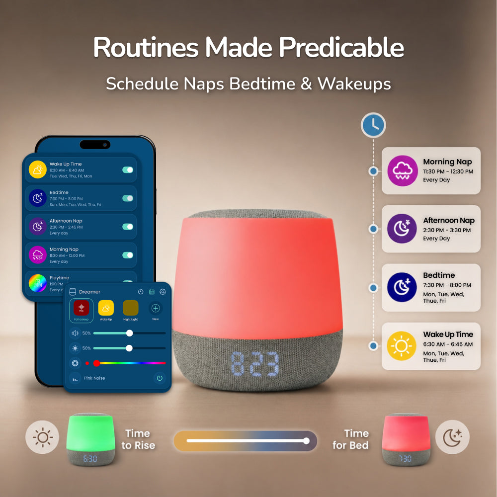 Smart device with digital display and smartphone app interface on a gradient background