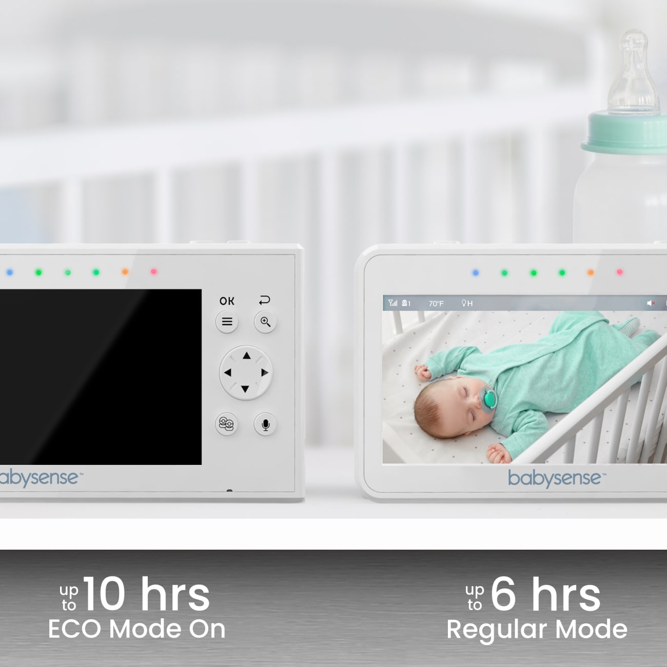 Babysense V43: Video Baby Monitor with 2 Cameras, Non Wifi
