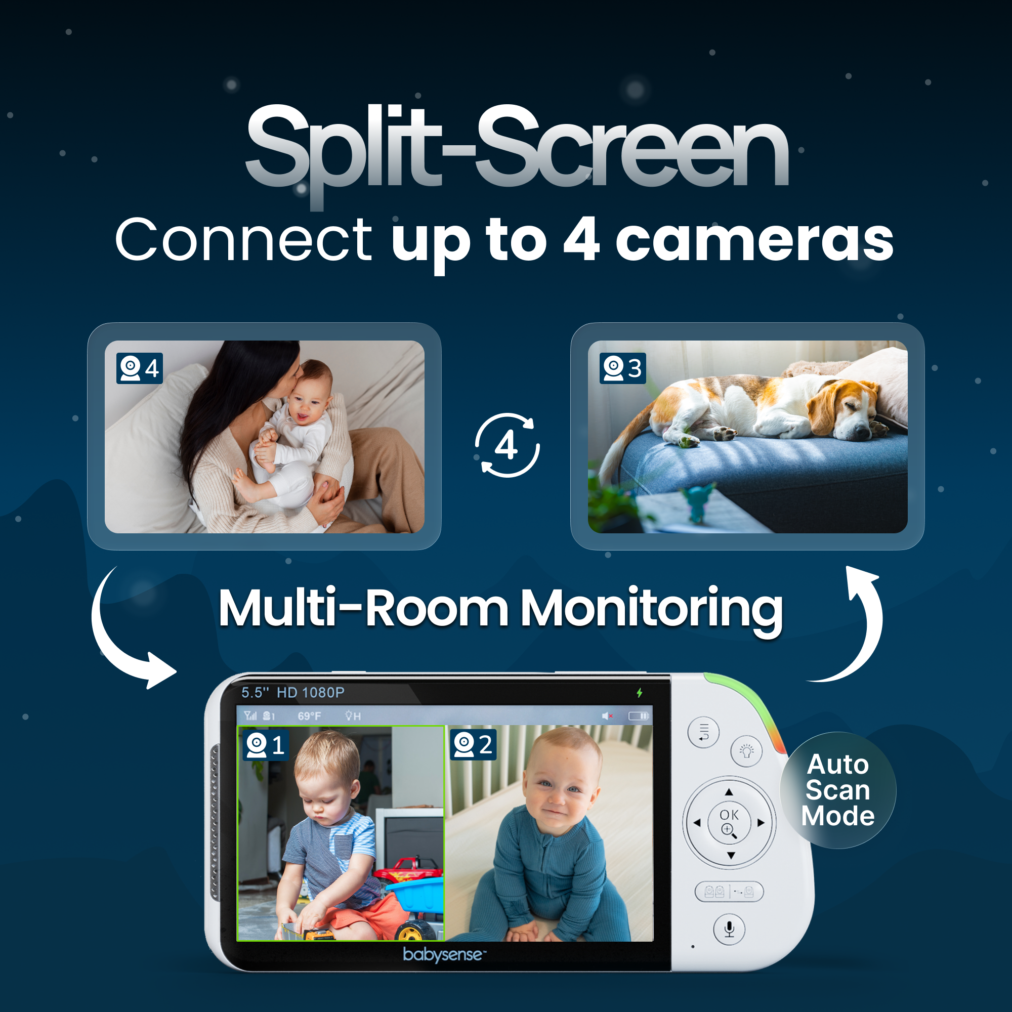 Babysense Pro: Video Baby Monitor with 3 Cameras, Non Wifi, Split Screen, Night Light & Sound Machine