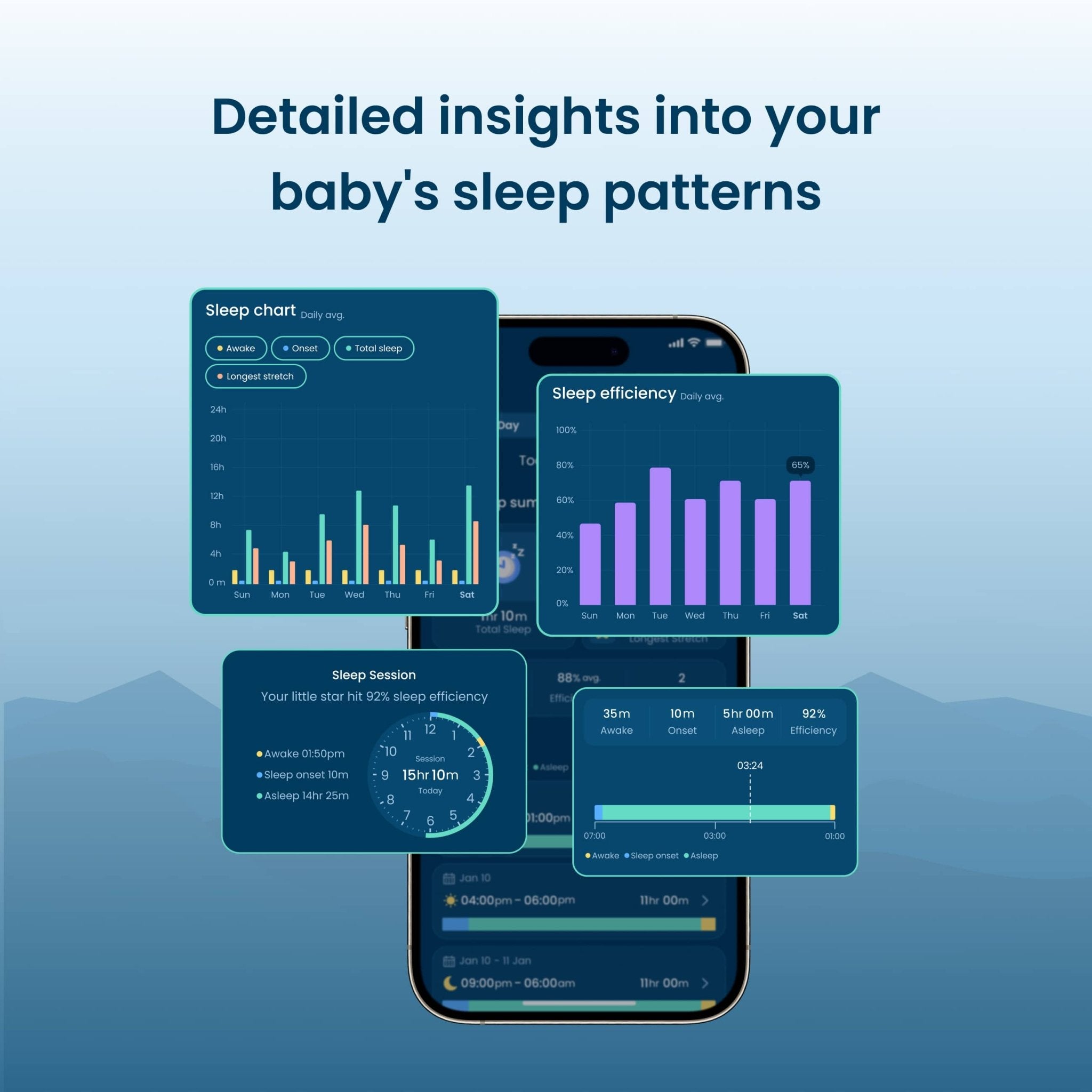 Babysense Connect - Smart Baby Movement Monitor - Babysense