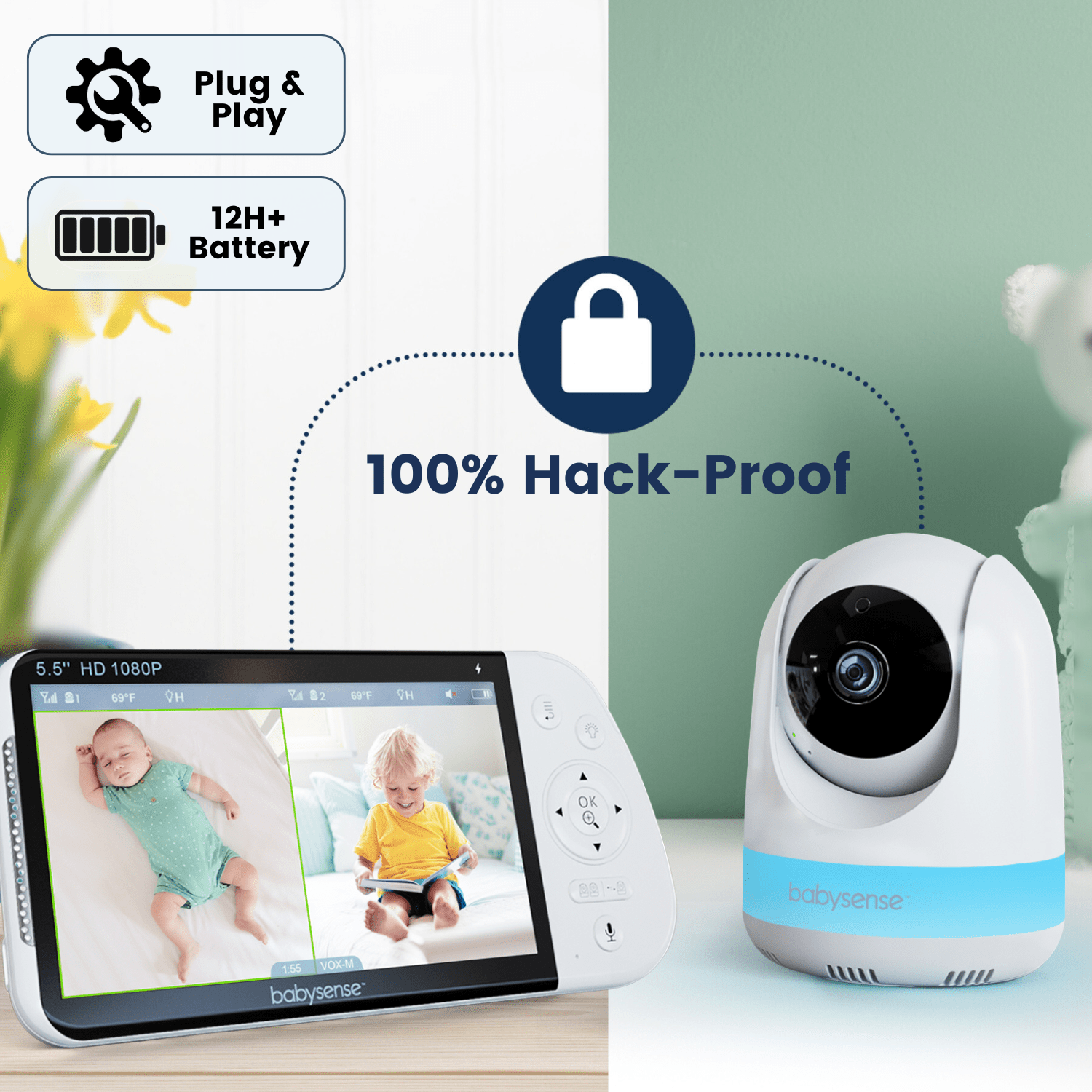 Babysense MaxView PRO: Non - WiFi, Hack - Proof Video Monitor - Babysense