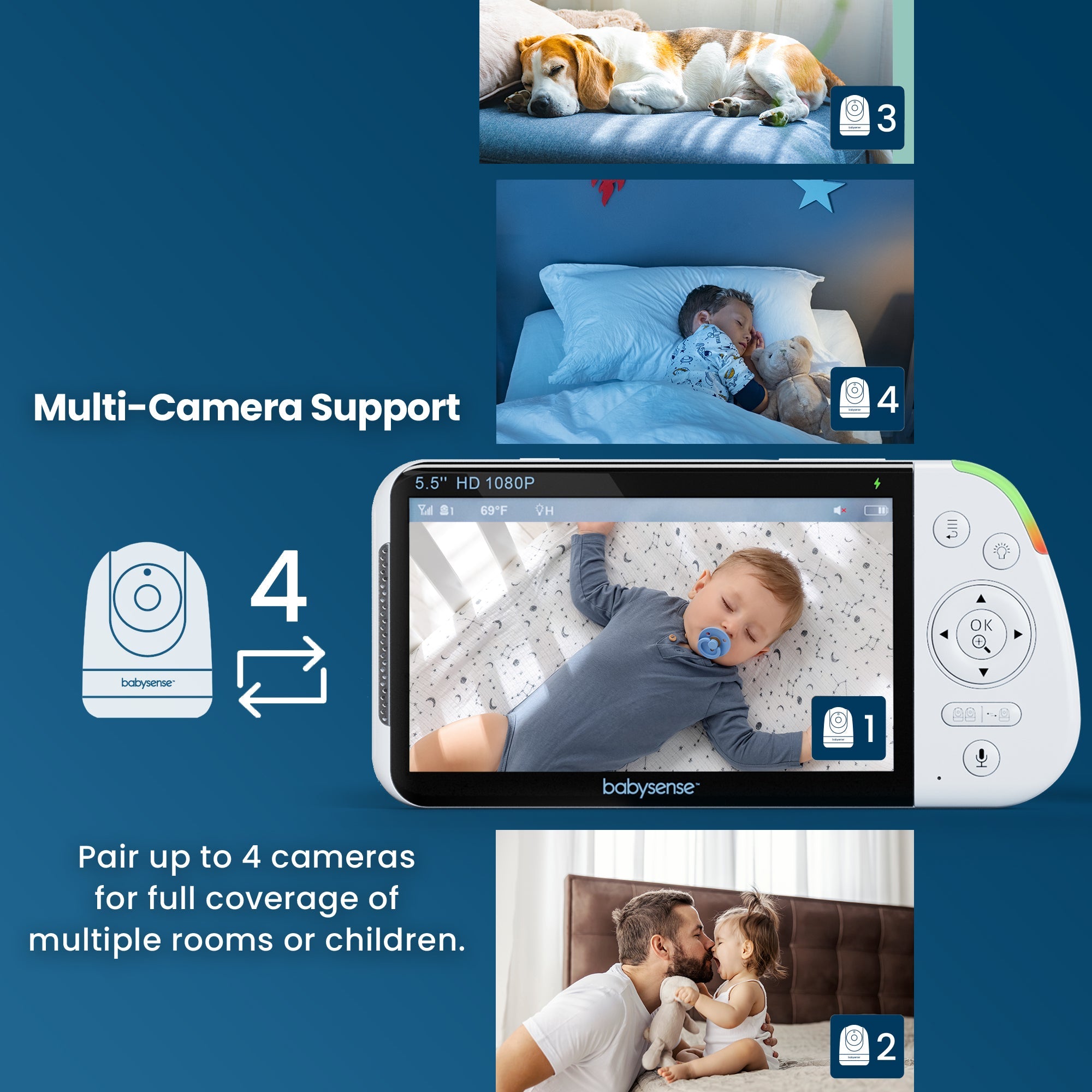 Babysense MaxView PRO: Video Baby Monitor with 2 Cameras, Non Wifi, Split Screen, Night Light & Sound Machine - Babysense