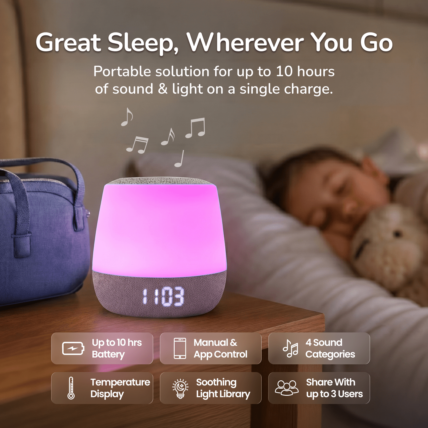 Babysense Sound & Light Machine with White Noise - Babysense