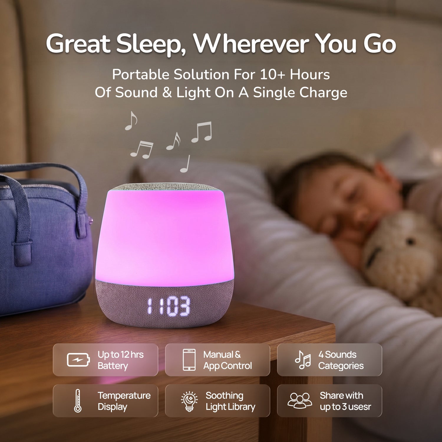 Babysense Sound & Light Machine with White Noise - Babysense