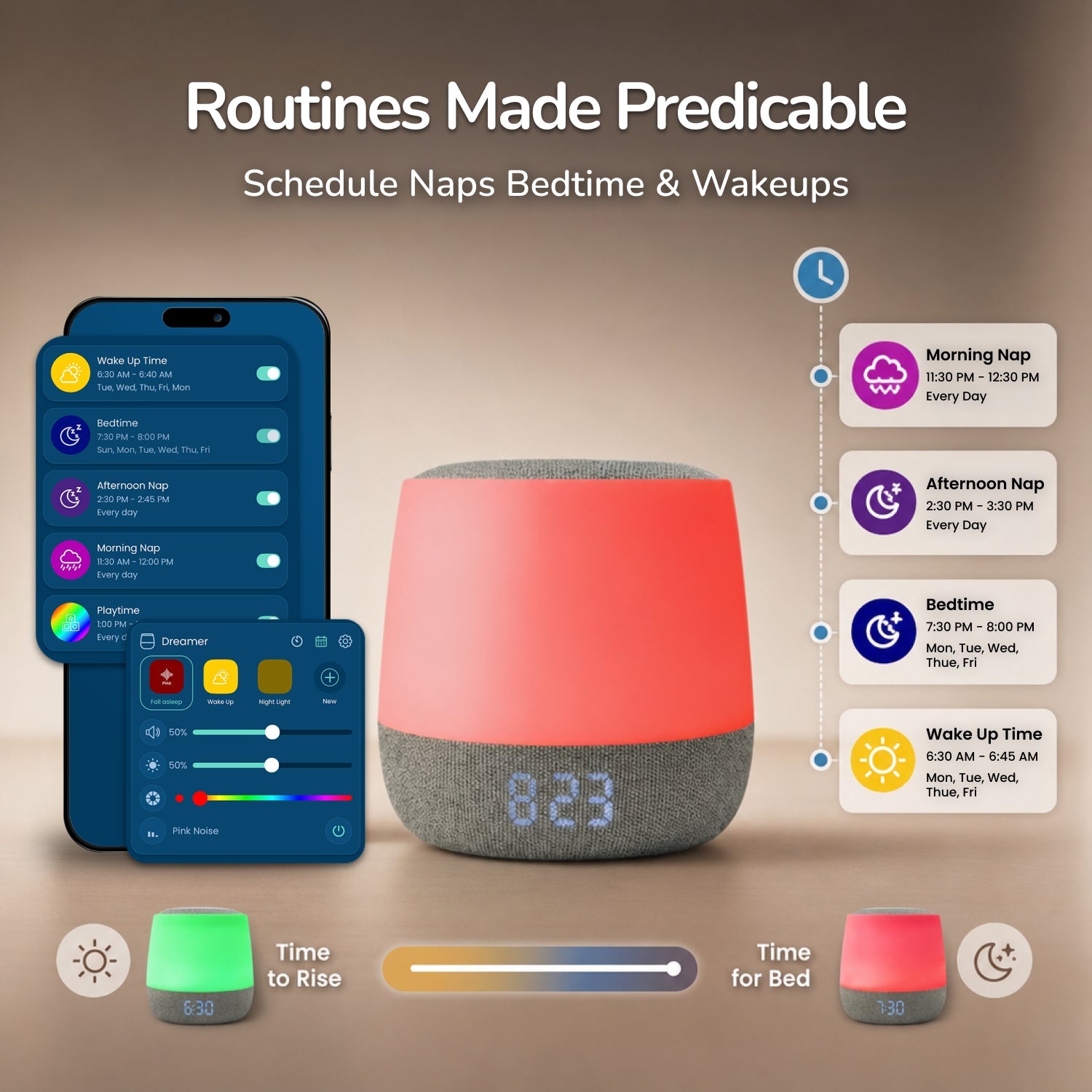 Babysense Sound & Light Machine with White Noise - Babysense