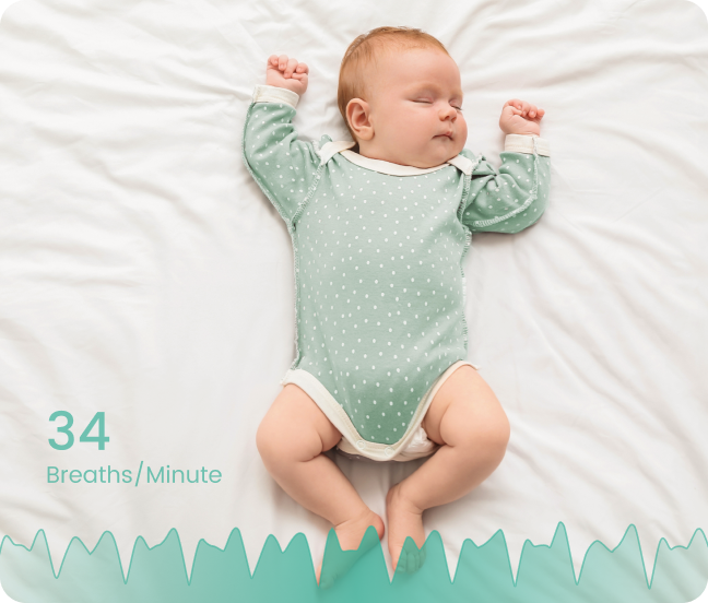 Best Baby Monitors With Cameras For 24/7 Safety | Babysense
