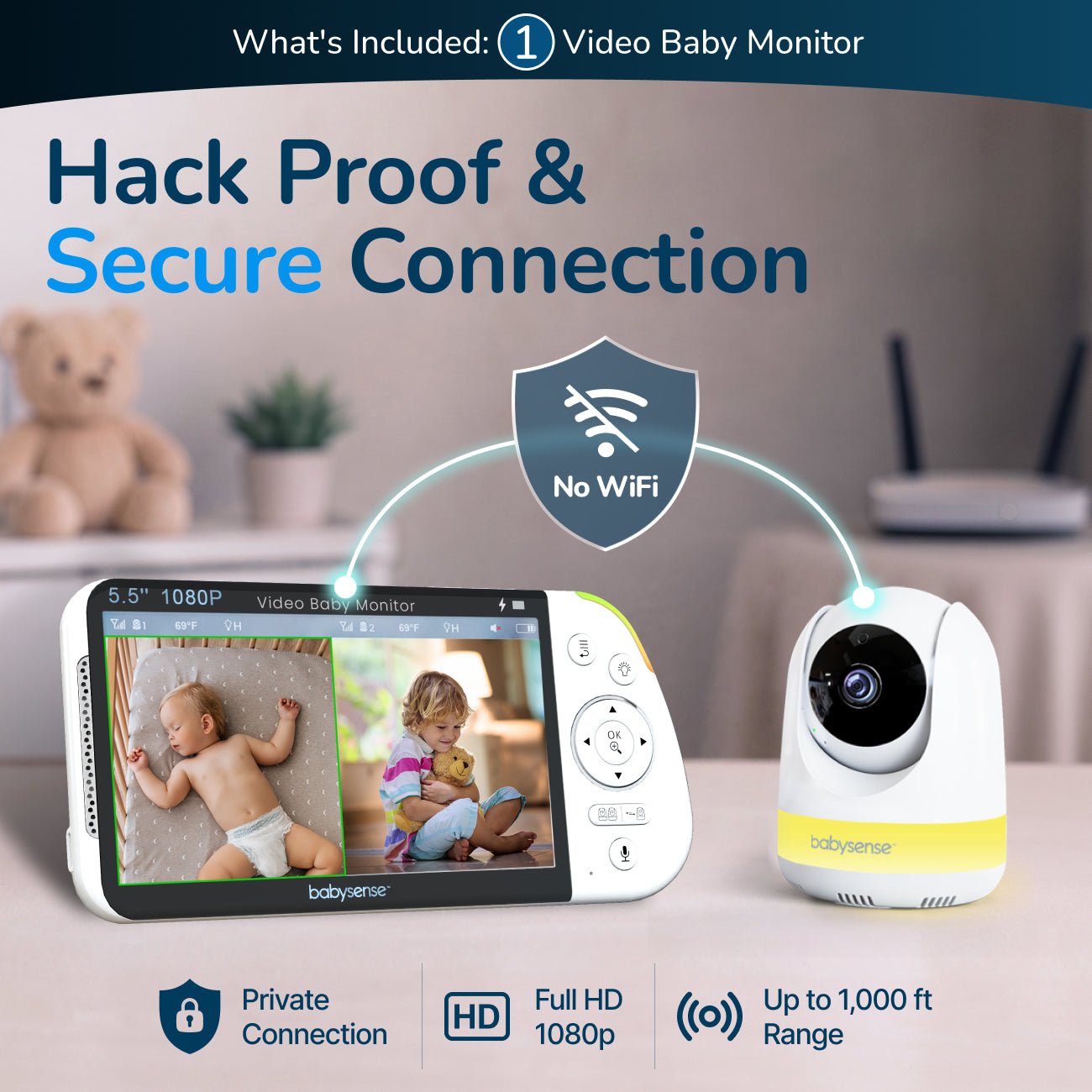 A white and yellow Babysense HD video baby monitor with a 5.5-inch screen displays two infants, highlighting its hack-proof and secure connection without Wi-Fi