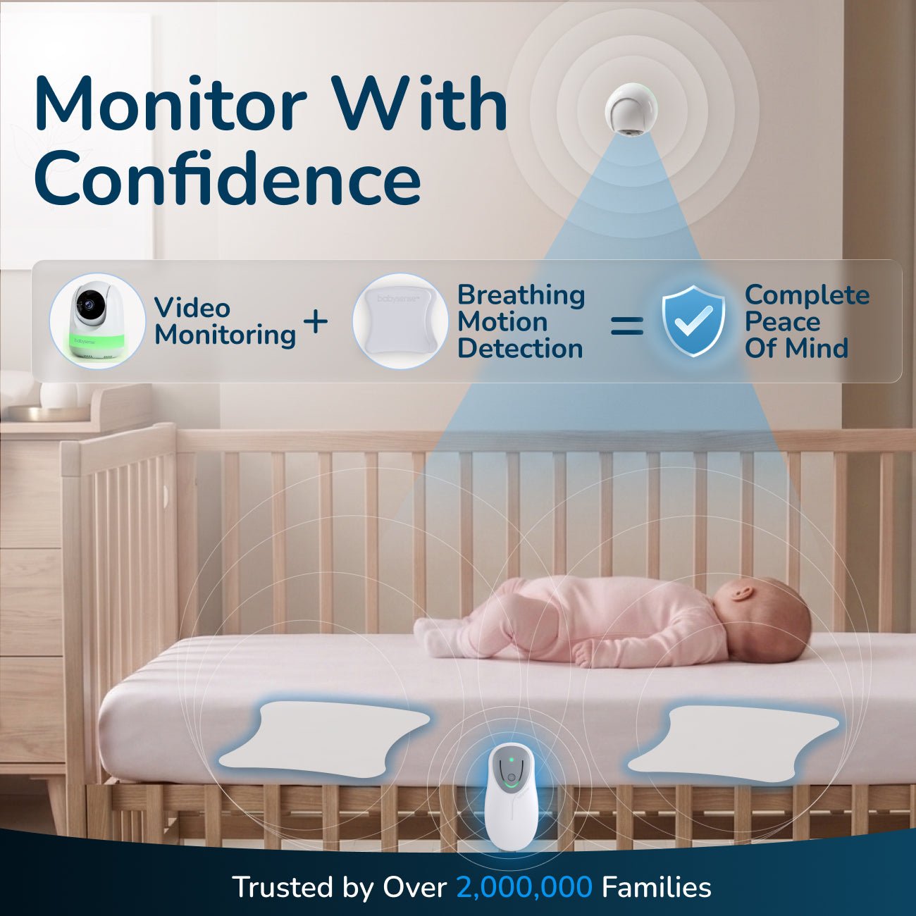 A baby sleeps soundly in a wooden crib, monitored by a top-down hd video baby monitor and two white Babysense breathing motion detection mats under the mattress, ensuring complete peace of mind
