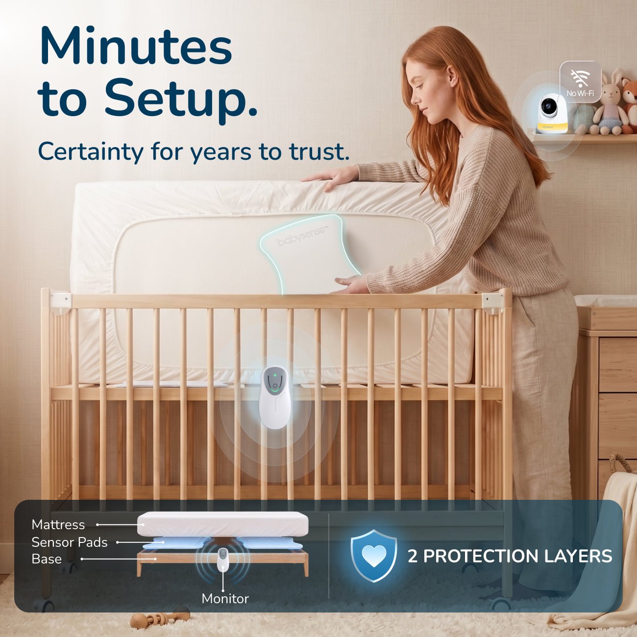 A woman places a breathable mesh sheet over a crib mattress, showcasing the Babysense breathing-motion sensor pads beneath, connected to an hd video baby monitor without Wi-Fi